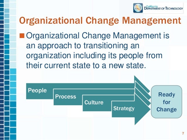 understanding and managing resistance to organizational change management essay Resistance to change paper essay when it comes to organizational resistance to change this has to be done very carefully the model represents a very simple and practical model for understanding the change process (2014). understanding and managing resistance to organizational change management essay Resistance to change paper essay when it comes to organizational resistance to change this has to be done very carefully the model represents a very simple and practical model for understanding the change process (2014).