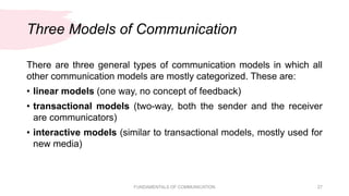 Fundamentals of Communication.pptx