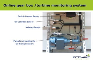 Ocm Sensor Mat Ocm current | PPT