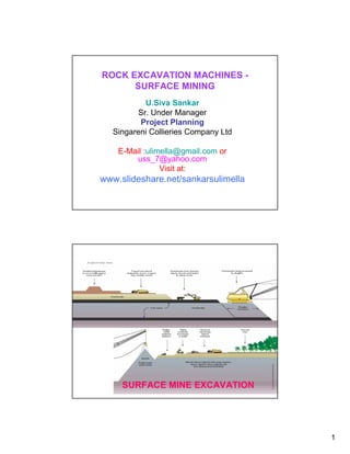 ROCK EXCAVATION MACHINES -
      SURFACE MINING
            U.Siva Sankar
          Sr. Under Manager
          Project Planning
   Singareni Collieries Company Ltd

    E-Mail :ulimella@gmail.com or
        uss_7@yahoo.com
                Visit at:
www.slideshare.net/sankarsulimella




     SURFACE MINE EXCAVATION




                                      1
 
