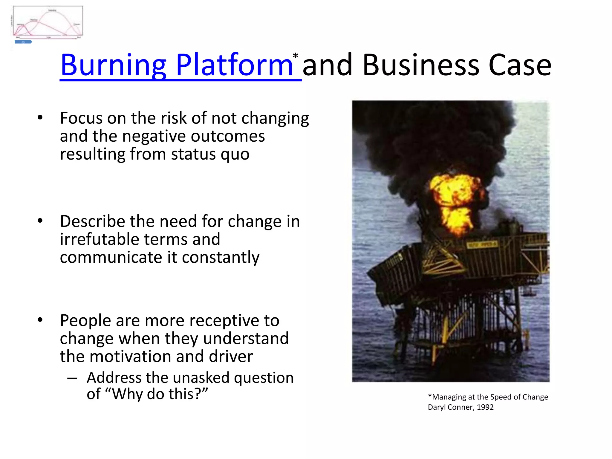 • Focus on the risk of not changing
and the negative outcomes
resulting from status quo
• Describe the need for change in
irrefutable terms and
communicate it constantly
• People are more receptive to
change when they understand
the motivation and driver
– Address the unasked question
of “Why do this?”
Business
Case and
Burning
Platform
Communications and Management Involvement (Leadership)
Education and Training
Recognition and Rewards
Burning Platform and Business Case
*Managing at the Speed of Change
Daryl Conner, 1992
*
 