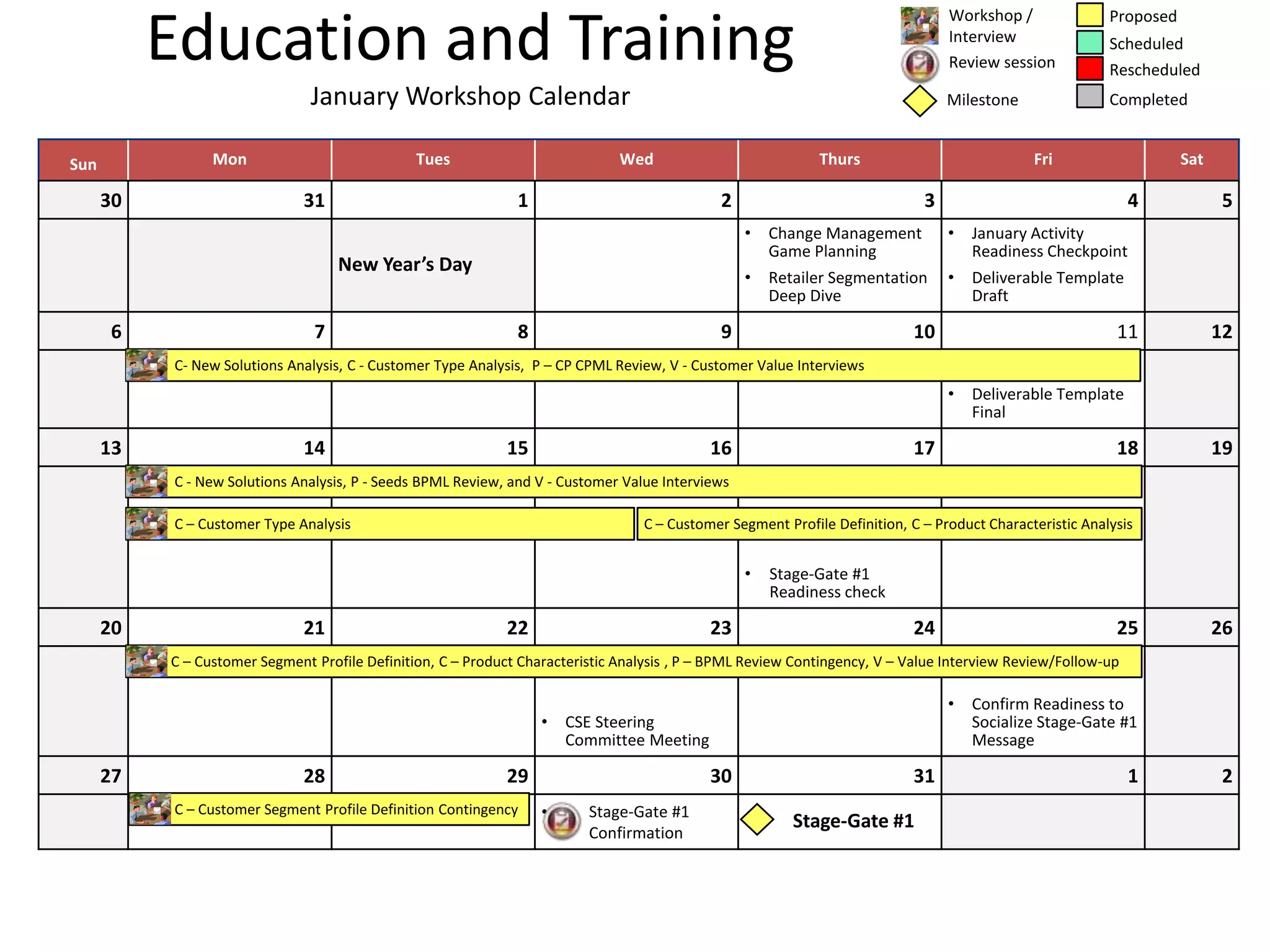 Education and Training
January Workshop Calendar
Sun Mon Tues Wed Thurs Fri Sat
30 31 1 2 3 4 5
New Year’s Day
• Change Management
Game Planning
• Retailer Segmentation
Deep Dive
• January Activity
Readiness Checkpoint
• Deliverable Template
Draft
6 7 8 9 10 11 12
• Deliverable Template
Final
13 14 15 16 17 18 19
• Stage-Gate #1
Readiness check
20 21 22 23 24 25 26
• CSE Steering
Committee Meeting
• Confirm Readiness to
Socialize Stage-Gate #1
Message
27 28 29 30 31 1 2
• Stage-Gate #1
Confirmation
Stage-Gate #1
Proposed
Scheduled
Completed
Rescheduled
Workshop /
Interview
Milestone
Review session
C- New Solutions Analysis, C - Customer Type Analysis, P – CP CPML Review, V - Customer Value Interviews
C - New Solutions Analysis, P - Seeds BPML Review, and V - Customer Value Interviews
C – Customer Type Analysis C – Customer Segment Profile Definition, C – Product Characteristic Analysis
C – Customer Segment Profile Definition, C – Product Characteristic Analysis , P – BPML Review Contingency, V – Value Interview Review/Follow-up
C – Customer Segment Profile Definition Contingency
 
