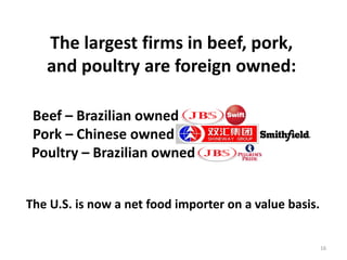 16
The U.S. is now a net food importer on a value basis.
Beef – Brazilian owned
Pork – Chinese owned
Poultry – Brazilian owned
The largest firms in beef, pork,
and poultry are foreign owned:
 