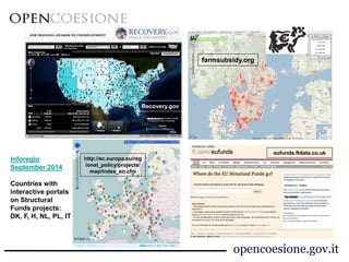OpenCoesione Monithon at CTG Albany
