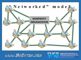 “ Networked” model. 
