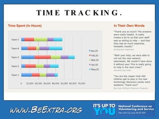 TIME TRACKING. 