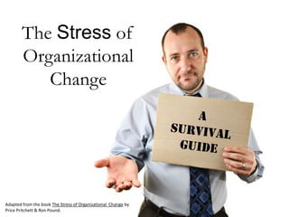The Stress of
        Organizational
           Change




Adapted from the book The Stress of Organizational Change by
Price Pritchett & Ron Pound.
 