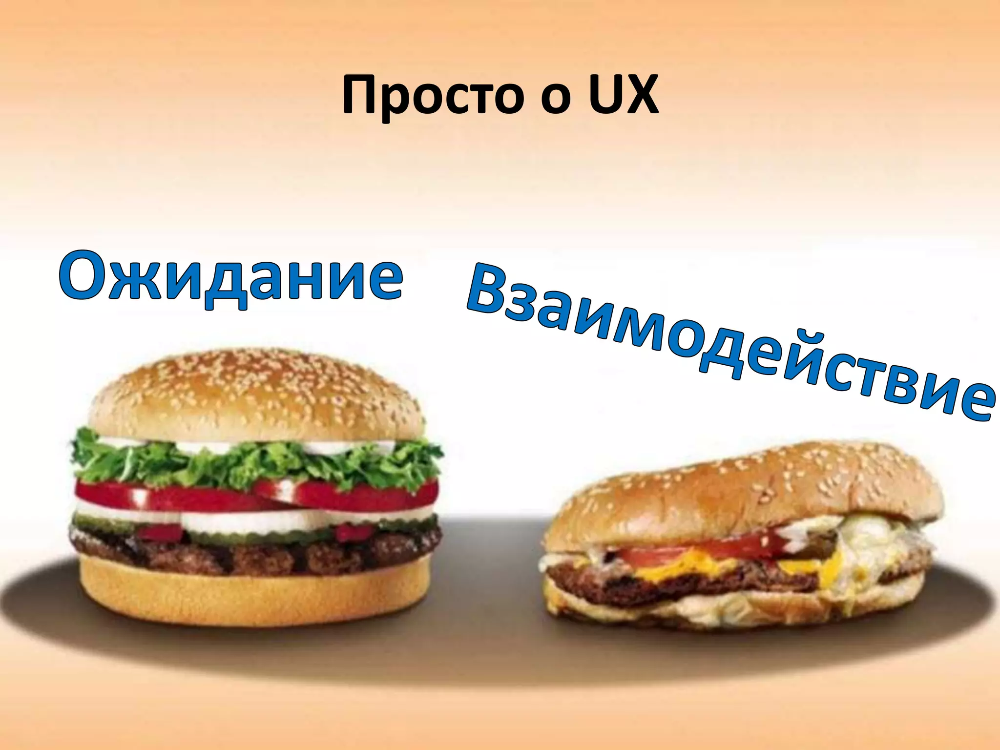 Просто о UX
 