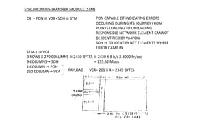 SYNCHRONOUS TRANSFER MODULE (STM)
C4 + PON ≡ V04 +SOH ≡ STM PON CAPABLE OF INDICATING ERRORS
OCCURING DURING ITS JOURNEY FROM
POINTS LOADING TO UNLOADING
RESPONSIBLE NETWORK ELEMENT CANNOT
BE IDENTIFIED BY Vo4PON
SOH → TO IDENTIFY NET ELEMENTS WHERE
ERROR CAME IN.
STM-1 → VC4
9 ROWS X 270 COLUMNS ≡ 2430 BYTES ≡ 2430 X 8 b/s X 8000 Fr/sec
= 155.52 Mbps9 COLUMNS→ SOH
1 COLUMN → POH
260 COLUMN→ VC4 PAYLOAD VC4= 261 X 4 = 2349 BYTES
 