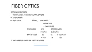 FIBER OPTICS
OPTICAL GLASS FIBERS
PROPOGATION, TECHNOLOGY, APPLICATIONS
ATTENUATION
DISPERSION MODAL, CHROMATIC
MATERIAL
WAVEGUIDE
MULTIMODE STEP GRADED INDEX
50ns/km 0.25ns/km
SINGLE MODE 90 <0.1 20 ps/km.nm
0.8-0.9 1.3 1.55
ZERO DISPERSION SHIFTED & FLATTENED FIBER
 