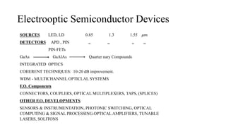 Electrooptic Semiconductor Devices
SOURCES LED, LD 0.85 1.3 1.55 𝜇𝑚
DETECTORS APD , PIN ,, ,, ,, ,,
PIN-FETs
GaAs GaAlAs Quarter nary Compounds
INTEGRATED OPTICS
COHERENT TECHNIQUES: 10-20 dB improvement.
WDM - MULTICHANNEL OPTICLAL SYSTEMS
F.O. Components
CONNECTORS, COUPLERS, OPTICAL MULTIPLEXERS, TAPS, (SPLICES)
OTHER F.O. DEVELOPMENTS
SENSORS & INSTRUMENTATION, PHOTONIC SWITCHING, OPTICAL
COMPUTING & SIGNAL PROCESSING.OPTICAL AMPLIFIERS, TUNABLE
LASERS, SOLITONS
 
