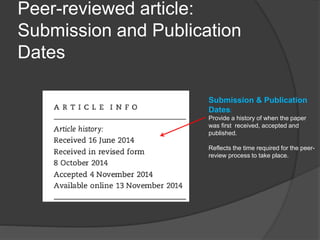 Peer-reviewed article:
Submission and Publication
Dates
Submission & Publication
Dates:
Provide a history of when the paper
was first received, accepted and
published.
Reflects the time required for the peer-
review process to take place.
 