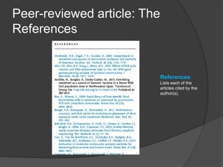Peer-reviewed article: The
References
References:
Lists each of the
articles cited by the
author(s).
 