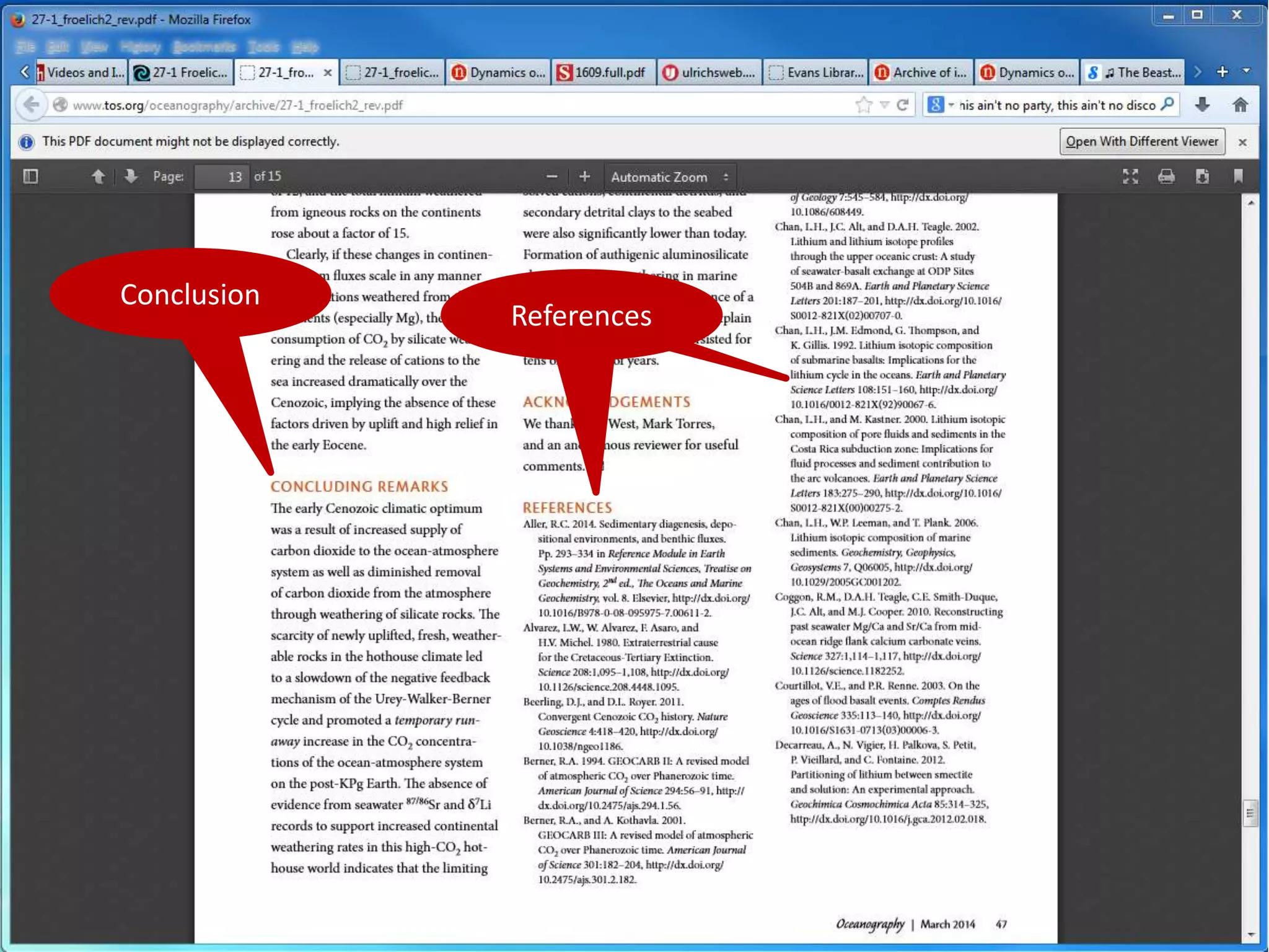 Conclusion 
References 
 