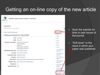 Getting an on-line copy of the new article
 Scan the website for
links to past issues of
the journal.
 “Drill down” to the
issue in which your
paper was published.
 