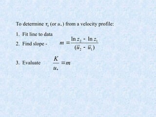 To determine b (or u* ) from a velocity profile:
1. Fit line to data
2. Find slope -
3. Evaluate
)
(
ln
ln
1
2
1
2
u
u
z
z
m



m
u
K

*
 