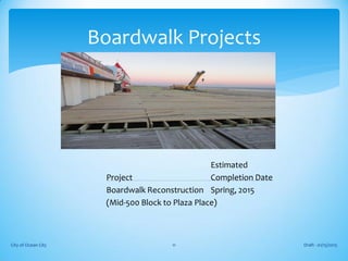 Estimated
Project Completion Date
Boardwalk Reconstruction Spring, 2015
(Mid-500 Block to Plaza Place)
Draft - 01/15/2015City of Ocean City 11
Boardwalk Projects
 