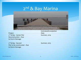 Estimated/Completion
Project Date
2nd & Bay - Center Pier Summer, 2014
Reconstruction – Due
to Storm Damage
2nd & Bay - Second Summer, 2015
Pier to be constructed – Due
to Storm Damage
Draft - 01/15/2015City of Ocean City 13
2nd & Bay Marina
 