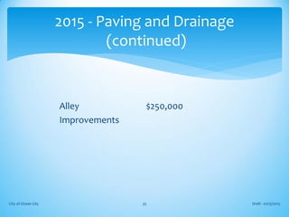 Alley $250,000
Improvements
Draft - 01/15/2015City of Ocean City 35
2015 - Paving and Drainage
(continued)
 