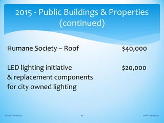 Humane Society – Roof $40,000
LED lighting initiative $20,000
& replacement components
for city owned lighting
Draft - 01/15/2015City of Ocean City 40
2015 - Public Buildings & Properties
(continued)
 