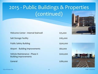 Welcome Center - Internal Stairwell $75,000
Salt Storage Facility $165,000
Public Safety Building $500,000
Airport - Building Improvements $60,000
Vehicle Maintenance - Phase II $200,000
Building Improvements
General $280,000
Draft - 01/15/2015City of Ocean City 42
2015 - Public Buildings & Properties
(continued)
 