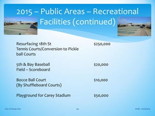 Resurfacing 18th St $250,000
Tennis Courts/Conversion to Pickle
ball Courts
5th & Bay Baseball $20,000
Field – Scoreboard
Bocce Ball Court $10,000
(By Shuffleboard Courts)
Playground for Carey Stadium $50,000
Draft - 01/15/2015City of Ocean City 44
2015 – Public Areas – Recreational
Facilities (continued)
 