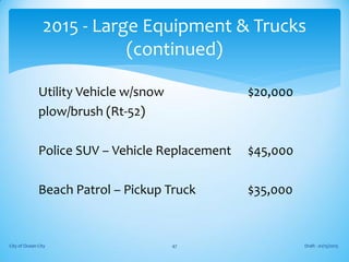 Utility Vehicle w/snow $20,000
plow/brush (Rt-52)
Police SUV – Vehicle Replacement $45,000
Beach Patrol – Pickup Truck $35,000
Draft - 01/15/2015City of Ocean City 47
2015 - Large Equipment & Trucks
(continued)
 