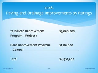 2018 Road Improvement $3,800,000
Program - Project 1
Road Improvement Program $1,110,000
– General
Total $4,910,000
Draft - 01/15/2015City of Ocean City 56
2018-
Paving and Drainage Improvements by Ratings
 