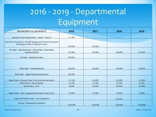 Draft - 01/15/2015City of Ocean City 68
2016 - 2019 - Departmental
Equipment
DEPARTMENTAL EQUIPMENT 2016 2017 2018 2019
Security Camera Replacement - Airport - Phase II $ 7,500
Music Pier (Stage Risers, Portable Staging and Technical Equipment
and Banquet Tables for Special Events)
$10,000 $10,000
Fire Dept. - New Equipment - General Misc. (hose/safety
equipment/boat) $75,000 $50,000 $50,000 $75,000
Fire Dept. - New Rescue Boat $50,000
Police Dept. – New Equipment $46,500 $48,000 $50,000 $50,000
Police Dept. - Digital Fingerprinting System $51,500
Beach Patrol - Personal Water Craft (with sled and trailer) $13,500 $14,000 $14,500 $15,000
Beach Patrol - Rescue Boards $1,500 $1,500 $1,500 $1,500
Beach Patrol - ATV $9,000 $10,000 $10,000 $10,000
Beach Patrol - Misc. Equipment (Oars/Safety Gear/Tools) $5,000 $5,000 $5,000 $5,000
Aquatic & Fitness Center - New Equipment $25,000
General / Departmental Equipment
$100,000 $100,000 $100,000 $100,000
 