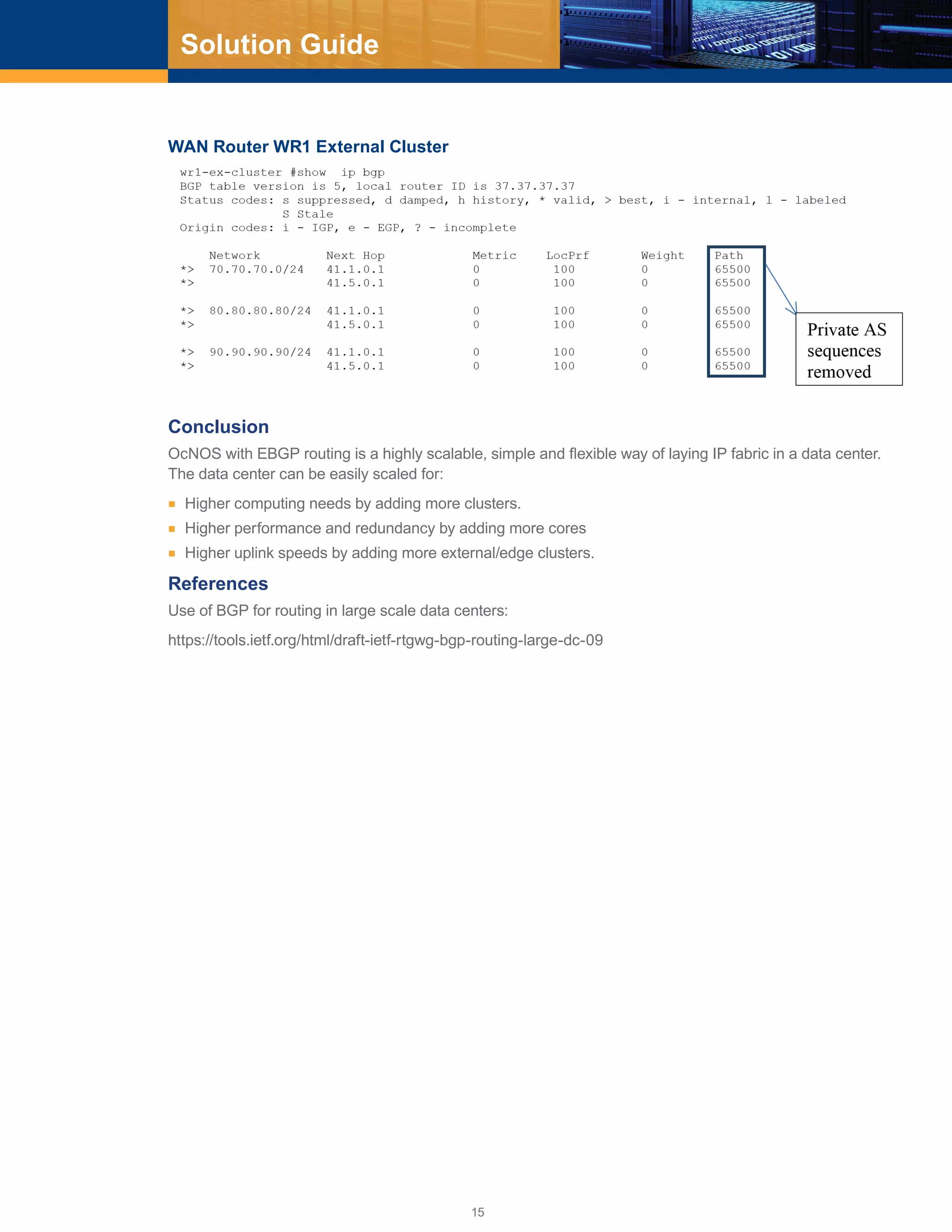 15
Solution Guide
WAN Router WR1 External Cluster
Conclusion
OcNOS with EBGP routing is a highly scalable, simple and flexible way of laying IP fabric in a data center.
The data center can be easily scaled for:
■■ Higher computing needs by adding more clusters.
■■ Higher performance and redundancy by adding more cores
■■ Higher uplink speeds by adding more external/edge clusters.
References
Use of BGP for routing in large scale data centers:
https://tools.ietf.org/html/draft-ietf-rtgwg-bgp-routing-large-dc-09
 