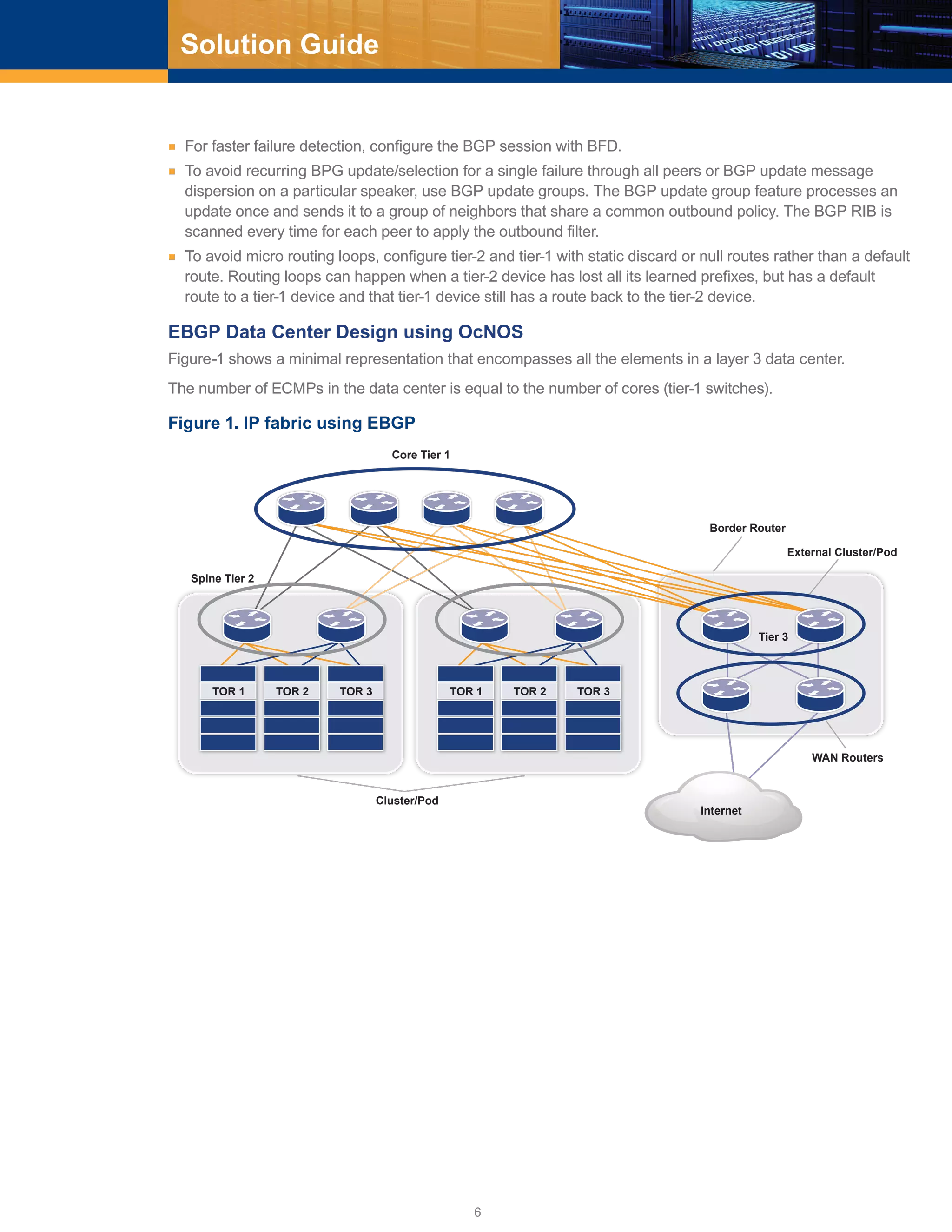 6
Solution Guide
■■ For faster failure detection, configure the BGP session with BFD.
■■ To avoid recurring BPG update/selection for a single failure through all peers or BGP update message
dispersion on a particular speaker, use BGP update groups. The BGP update group feature processes an
update once and sends it to a group of neighbors that share a common outbound policy. The BGP RIB is
scanned every time for each peer to apply the outbound filter.
■■ To avoid micro routing loops, configure tier-2 and tier-1 with static discard or null routes rather than a default
route. Routing loops can happen when a tier-2 device has lost all its learned prefixes, but has a default
route to a tier-1 device and that tier-1 device still has a route back to the tier-2 device.
EBGP Data Center Design using OcNOS
Figure-1 shows a minimal representation that encompasses all the elements in a layer 3 data center.
The number of ECMPs in the data center is equal to the number of cores (tier-1 switches).
Figure 1. IP fabric using EBGP
TOR 1 TOR 2
Spine Tier 2
Cluster/Pod
TOR 3 TOR 1 TOR 2 TOR 3
Internet
WAN Routers
External Cluster/Pod
Border Router
Core Tier 1
Tier 3
 