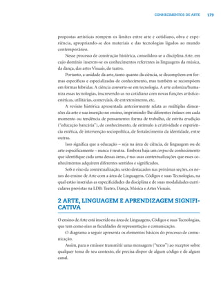 179CONHECIMENTOS DE ARTE
propostas artísticas rompem os limites entre arte e cotidiano, obra e expe-
riência, apropriando-se dos materiais e das tecnologias ligados ao mundo
contemporâneo.
Nesse processo de construção histórica, consolidou-se a disciplina Arte, em
cujo domínio inserem-se os conhecimentos referentes às linguagens da música,
da dança, das artes Visuais, do teatro.
Portanto, a unidade da arte, tanto quanto da ciência, se decompõem em for-
mas especíﬁcas e especializadas de conhecimento, mas também se recompõem
em formas híbridas. A ciência converte-se em tecnologia. A arte coloniza/huma-
niza essas tecnologias, inscrevendo-as no cotidiano com novas funções artístico-
estéticas, utilitárias, comerciais, de entretenimento, etc.
A revisão histórica apresentada anteriormente relata as múltiplas dimen-
sões da arte e sua inserção no ensino, imprimindo-lhe diferentes ênfases em cada
momento ou tendência de pensamento: forma de trabalho, de estrita erudição
(“educação bancária”), de conhecimento, de estímulo à criatividade e experiên-
cia estética, de intervenção sociopolítica, de fortalecimento da identidade, entre
outras.
Isso signiﬁca que a educação – seja na área de ciência, de linguagem ou de
arte especiﬁcamente – nunca é neutra. Embora haja um corpus de conhecimento
que identiﬁque cada uma dessas áreas, é nas suas contextualizações que esses co-
nhecimentos adquirem diferentes sentidos e signiﬁcados.
Sob o eixo da contextualização, serão destacados nas próximas seções, os ne-
xos do ensino de Arte com a área de Linguagens, Códigos e suas Tecnologias, na
qual estão inseridas as especiﬁcidades da disciplina e de suas modalidades curri-
culares previstas na LDB: Teatro, Dança, Música e Artes Visuais.
2 ARTE, LINGUAGEM E APRENDIZAGEM SIGNIFI-
CATIVA
O ensino de Arte está inserido na área de Linguagens, Códigos e suas Tecnologias,
que tem como eixo as faculdades de representação e comunicação.
O diagrama a seguir apresenta os elementos básicos do processo de comu-
nicação.
Assim, para o emissor transmitir uma mensagem (“texto”) ao receptor sobre
qualquer tema de seu contexto, ele precisa dispor de algum código e de algum
canal.
 