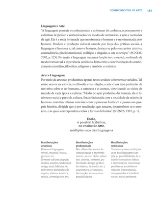 181CONHECIMENTOS DE ARTE
Linguagem > Arte
“A linguagem permeia o conhecimento e as formas de conhecer, o pensamento e
as formas de pensar, a comunicação e os modos de comunicar, a ação e os modos
de agir. Ela é a roda inventada que movimenta o homem e é movimentada pelo
homem. Produto e produção cultural nascida por força das práticas sociais, a
linguagem é humana e, tal como o homem, destaca-se pelo seu caráter criativo,
contraditório, pluridimensional, múltiplo e singular, a um só tempo” (PCNEM,
2002, p. 125). Portanto, a linguagem tem uma função instrumental, mediando de
modo transversal a experiência cotidiana, bem como a sistematização do conhe-
cimento cientíﬁco, ﬁlosóﬁco, religioso e também o artístico.
Arte > Linguagem
Por meio da arte não produzimos apenas textos avulsos sobre temas variados. Tal
como ocorre na ciência, na ﬁlosoﬁa e na religião, a arte é um tipo particular de
narrativa sobre o ser humano, a natureza e o cosmos, sintetizando as visões de
mundo de cada época e cultura. “Modo de ação produtiva do homem, ela é fe-
nômeno social e parte da cultura. Está relacionada com a totalidade da existência
humana, mantém íntimas conexões com o processo histórico e possui sua pró-
pria história, dirigida que é por tendências que nascem, desenvolvem-se e mor-
rem, e às quais correspondem estilos e formas deﬁnidos” (NUNES, 1991, p. 1).
Então,
é possível trabalhar,
no ensino de Arte,
múltiplos usos das linguagens
Manifestações
artísticas
Diversas linguagens:
verbal, musical, visual,
gestual, etc.
Diversas culturas: popular,
erudita, massiva, tradicional,
antiga, atual, híbridas, etc.
Diferentes dimensões do
sujeito: afetiva, estética,
crítica, investigativa, etc.
Manifestações
proﬁssionais
Nos diferentes meios de
comunicação e entreteni-
mento: jornal, rádio, televi-
são, cinema, internet, pu-
blicidade, design (gráﬁco,
de objetos, de moda, etc.),
arquitetura, artesanato,
decoração, entre outras
possibilidades.
Manifestações
cotidianas
O acesso a esses múltiplos
usos das linguagens am-
plia as possibilidades de o
sujeito comunicar idéias
e sentimentos, solucionar
problemas, estabelecer
relações interpessoais,
compreender e interferir
no seu meio ambiente.
 