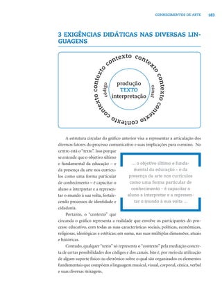 183CONHECIMENTOS DE ARTE
A estrutura circular do gráﬁco anterior visa a representar a articulação dos
diversos fatores do processo comunicativo e suas implicações para o ensino. No
centro está o “texto”. Isso porque
se entende que o objetivo último
e fundamental da educação – e
da presença da arte nos currícu-
los como uma forma particular
de conhecimento – é capacitar o
aluno a interpretar e a represen-
tar o mundo à sua volta, fortale-
cendo processos de identidade e
cidadania.
Portanto, o “contexto” que
circunda o gráﬁco representa a realidade que envolve os participantes do pro-
cesso educativo, com todas as suas características sociais, políticas, econômicas,
religiosas, ideológicas e estéticas; em suma, nas suas múltiplas dimensões, atuais
e históricas.
Contudo, qualquer “texto” só representa o “contexto” pela mediação concre-
ta de certas possibilidades dos códigos e dos canais. Isto é, por meio da utilização
de algum suporte físico ou eletrônico sobre o qual são organizados os elementos
fundamentais que compõem a linguagem musical, visual, corporal, cênica, verbal
e suas diversas mixagens.
... o objetivo último e funda-
mental da educação – e da
presença da arte nos currículos
como uma forma particular de
conhecimento – é capacitar o
aluno a interpretar e a represen-
tar o mundo à sua volta ...
3 EXIGÊNCIAS DIDÁTICAS NAS DIVERSAS LIN-
GUAGENS
 