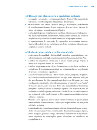 203CONHECIMENTOS DE ARTE
4.2 Diálogo com obras de arte e produtores culturais
• A recepção, a apreciação e a crítica das produções desenvolvidas na escola são
fatores que contribuem para a integralização do currículo.
• O intercâmbio com artistas, artesãos, palhaços, malabaristas, participantes
de manifestações culturais e demais produtores de arte e cultura favorece, de
forma estratégica a aprendizagem signiﬁcativa.
• Aarticulaçãodoprojetopedagógicocomaspolíticasculturaisdesenvolvidasporou-
tras escolas, universidades, conservatórios, museus, centros culturais, etc. favorece a
ampliaçãodasoportunidadesdeenvolvimentocomaslinguagensartísticas.
• As oportunidades de apreciação de espetáculos, apresentações, mostras,
ﬁlmes, vídeos, festivais e a participação em festas populares, folguedos, etc.
ampliam o universo cultural.
4.3 Inclusão, diversidade e multiculturalidade
• A valorização da pluralidade e da diversidade cultural em todos os âmbitos e ma-
nifestações da arte contempla conceitos e princípios básicos da disciplina Arte.
• A ênfase no conjunto de saberes que os alunos trazem consigo propicia a
construção de pontes entre o “eu” e o “outro”.
• A ênfase na preservação da cultura dos estudantes pode dar-se mediante a
participação de pessoas da comunidade nas práticas escolares e na realização
de projetos comunitários especíﬁcos.
• A discussão sobre diversidade (étnico-raciais, sociais, religiosas, de gênero,
etc.) inseriu uma outra discussão, muito em voga, sobre respeito e aceitação
das semelhanças e das diferenças culturais. Embora a diferença exerça um
papel decisivo nas relações interculturais, quando se “respeita” ou se “aceita”
de maneira passiva, corre-se o risco de ter uma mera atitude de “tolerância”,
pois já há a suposição de que há um lugar superior a ser ocupado. Como no
ensino de Arte ainda vigora o padrão eurocêntrico, faz-se necessário questio-
nar os jogos de poder que legitimam as diferenças como verdades artísticas,
estéticas e culturais.
• O direito à livre expressão afetivo-sexual e à livre orientação de gênero amplia
oportunidades de envolvimento e superação do preconceito em relação às
atividades artísticas.
• A valorização das produções estéticas e artísticas dos portadores de necessi-
dades educacionais especiais, remanescentes de quilombos, grupos ciganos,
povos indígenas, povos do campo, ribeirinhos, comunidades de descenden-
tes de imigrantes, etc. contempla a agenda aﬁrmativa a ser consolidada no
currículo de Arte.
 