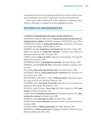 205CONHECIMENTOS DE ARTE
recomendações anteriormente registradas almejam tão-somente orientar o pro-
cesso metodológico que envolve a organização curricular da disciplina Arte.
Resta, então, indicar referências de textos e hipertextos importantes para a
reﬂexão, a elaboração e a avaliação do projeto pedagógico da escola.
REFERÊNCIAS BIBLIOGRÁFICAS
a) ENSINO E APRENDIZADO DAS LINGUAGENS ARTÍSTICAS
AMORIAM, Cristina; R. ERIG, Daisy B. Repensando práticas de educação mu-
sical para jovens e adultos. In: SOUZA, Jusamara; HENTSCHKE, Liane; WOL-
FFENBÜTTEL, Cristina R. Música para professores: experiências de formação
continuada. Porto Alegre: UFRGS, 2004. p. 71-86.
BARBOSA, Ana Mae. Inquietações no ensino da Arte. São Paulo: Cortez, 2002.
BRITO, Teca Alencar de. Koellreutter educador: o humano como objetivo da
educação musical. São Paulo: Petrópolis, 2001.
CABRAL, Beatriz. Ensino do teatro: experiências interculturais. Florianópolis:
Imprensa Universitária, 1999.
DESGRANGES, Flávio. A pedagogia do espectador. São Paulo: Hucitec, 2003.
FERREIRA, Sueli. O ensino das artes: construindo caminhos. Campinas: Papi-
rus, 2001.
FUX, Maria. Dança, uma experiência de vida. São Paulo: Summus, 1986.
HASELBACH, Barbara. Dança, improvisação e movimento. Rio de Janeiro: Ao
Livro Técnico S.A., 1989.
HENTESCHKE, L; DEL BEN, L. (Org.). Ensino de música: propostas para pen-
sar e agir em sala de aula. São Paulo: Moderna, 2003.
IAVELBERG, Rosa. Para gostar de aprender arte: sala de aula e formação de
professores. Porto Alegre: Artes Médicas, 1995.
KOUDELA, Ingrid Dormien. Texto e jogo. São Paulo: Perspectiva, 1998. Jogos
teatrais. São Paulo: Perspectiva, 1984.
LABAN, Rudolf. O domínio do movimento. Rio de Janeiro Summus, 1971. Dan-
ça educativa moderna. São Paulo: Ícone, 1990.
MARQUES, Isabel. Dançando na escola. São Paulo: Cortez, 2001.
NANNI, Dionísia. Dança educação: princípios, métodos e técnicas. Rio de Janei-
ro: Sprint, 1998.
OSSONA, Paulina. A educação pela dança. São Paulo: Summus, 1984.
ROBATTO, Lia. Dança em processo: a linguagem do indizível. Salvador: Centro
Editorial e Didático da UFBa, 1994.
 