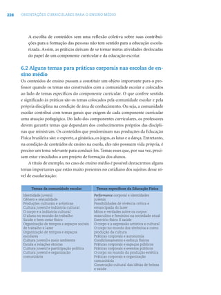 228 ORIENTAÇÕES CURRICULARES PARA O ENSINO MÉDIO
A escolha de conteúdos sem uma reﬂexão coletiva sobre suas contribui-
ções para a formação das pessoas não tem sentido para a educação escola-
rizada. Assim, as práticas deixam de se tornar meras atividades deslocadas
do papel de um componente curricular e da educação escolar.
6.2 Alguns temas para práticas corporais nas escolas de en-
sino médio
Os conteúdos de ensino passam a constituir um objeto importante para o pro-
fessor quando os temas são construídos com a comunidade escolar e colocados
ao lado de temas especíﬁcos do componente curricular. O que confere sentido
e signiﬁcado às práticas são os temas colocados pela comunidade escolar e pela
própria disciplina na condição de área de conhecimento. Ou seja, a comunidade
escolar contribui com temas gerais que exigem de cada componente curricular
uma atuação pedagógica. Do lado dos componentes curriculares, os professores
devem garantir temas que dependam dos conhecimentos próprios das discipli-
nas que ministram. Os conteúdos que predominam nas produções da Educação
Física brasileira são: o esporte, a ginástica, os jogos, as lutas e a dança. Entretanto,
na condição de conteúdos de ensino na escola, eles não possuem vida própria, é
preciso um tema relevante para conduzi-los. Temas esses que, por sua vez, preci-
sam estar vinculados a um projeto de formação dos alunos.
A título de exemplo, no caso do ensino médio é possível destacarmos alguns
temas importantes que estão muito presentes no cotidiano dos sujeitos desse ní-
vel de escolarização:
Temas da comunidade escolar Temas especíﬁcos da Educação Física
Identidade juvenil
Gênero e sexualidade
Produções culturais e artísticas
Cultura juvenil e indústria cultural
O corpo e a indústria cultural
O aluno no mundo do trabalho
Saúde e bem-estar físico
Organização de tempos e espaços sociais
de trabalho e lazer
Organização de tempos e espaços
escolares
Cultura juvenil e meio ambiente
Escola e relações étnicas
Cultura juvenil e participação política
Cultura juvenil e organização
comunitária
Performance corporal e identidades
juvenis
Possibilidades de vivência crítica e
emancipada do lazer
Mitos e verdades sobre os corpos
masculino e feminino na sociedade atual
Exercício físico X saúde
O corpo e a expressão artística e cultural
O corpo no mundo dos símbolos e como
produção da cultura
Práticas corporais e autonomia
Condicionamento e esforço físicos
Práticas corporais e espaços públicos
Práticas corporais e eventos públicos
O corpo no mundo da produção estética
Práticas corporais e organização
comunitária
Construção cultural das idéias de beleza
e saúde
 