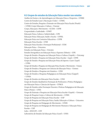 237CONHECIMENTOS DE EDUCAÇÃO FÍSICA
8.2 Grupos de estudos da Educação Física escolar nos estados
Análise do Ensino e da Aprendizagem em Educação Física e Desportos – UFRRJ
Centro de Estudos Lazer e Recreação (Celar) – UFMG
Centro de Estudos, Pesquisa e Extensão em Educação Física Escola (Proefe)
– UFMG Corpo Educação e Cultura – Unemat
Corpo, Educação e Movimento – GCEM – UEPB
Corporeidade e Ludicidade – UFMT
Educação Física, Cultura e Subjetividade – UPE
Educação Física: Educação, Saúde e Escola – UFPEL
Educação Física em Contextos Educativos – UFPR
Educação Física Escolar – UNB
Educação Física Escolar e Formação Proﬁssional – UEM
Educação Física – Unicentro
Estudos em Educação Física – Univates
Estudos Etnográﬁcos em Educação Física e Esportes (Ethnós) – UPE
Grupo de Estudo e Pesquisa em Educação Física e Cultura (Gepeﬁc) – Unicamp
Grupo de Estudo e Pesquisa em Educação Física Escolar – Lepel – UFPE
Grupo de Estudo e Pesquisa em Educação Física & Esporte e Lazer (Lepel)
– UFBA
Grupo de Estudos e Pesquisa em Educação Física Escolar e Movimento – Unoesc
Grupo de Estudos e Pesquisas em Ciências da Educação Física – Unimes
Grupo de Estudos e Pesquisas em Ginástica – UEM
Grupo de Estudos e Pesquisas Pedagógicas em Educação Física (Geppef)
– UFMA
Grupo de Estudos em Educação Física Escolar – UEM
Grupo de Estudos Qualitativos Formação de Professores e Prática Pedagógica
em Educação Física e Ciências do Esporte – UFRGS
Grupo de Estudos sobre Formação Docente e Práticas Pedagógicas da Educação
Física (Práxis) – UFES
Grupo de Extensão e Pesquisa em Educação Física Escolar (Gepefe) – Unioeste
Grupo de Pesquisa Corpo e Cultura de Movimento – UFRN
Grupo de Pesquisa em Educação Física Escolar – USP
Grupo de Pesquisa em Educação Física, Saúde, Educação e Cultura – Unicentro
Grupo de Pesquisa em Pedagogia do Movimento – UFMS
Grupo de Pesquisa em Pedagogia do Movimento Humano e Educação Física
Escolar – USP
Labo – EFE/UFF – UFF
Laboratório de Estudos da Educação Física (Lesef) – UFES
 