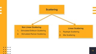 18
Linear Scattering
1. Rayleigh Scattering
2. Mie Scattering
Non Linear Scattering
1. Stimulated Brillouin Scattering
2. Stimulated Raman Scattering
Scattering
 