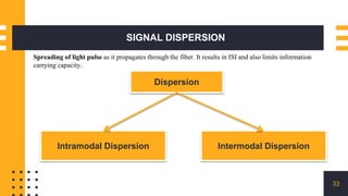 SIGNAL DISPERSION
33
Spreading of light pulse as it propagates through the fiber. It results in ISI and also limits information
carrying capacity.
Intermodal Dispersion
Intramodal Dispersion
Dispersion
 
