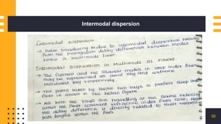 Intermodal dispersion
56
 