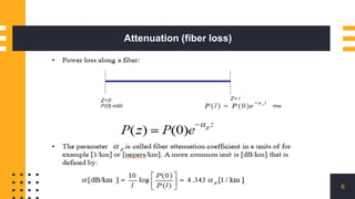 Attenuation (fiber loss)
6
 