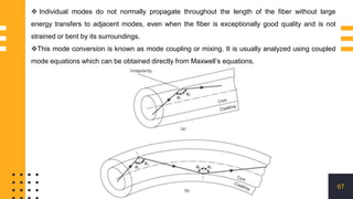 67
 Individual modes do not normally propagate throughout the length of the fiber without large
energy transfers to adjacent modes, even when the fiber is exceptionally good quality and is not
strained or bent by its surroundings.
This mode conversion is known as mode coupling or mixing. It is usually analyzed using coupled
mode equations which can be obtained directly from Maxwell’s equations.
 