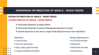 DISPERSION OPTIMIZATION OF SINGLE – MODE FIBERS
68
DESIGN OPTIMIZATION OF SINGLE – MODE FIBERS
CHARECTRISTICS OF SINGLE – MODE FIBERS
 Intermodal dispersion is totally absent.
 Intramodal dispersion is present (Waveguide dispersion is large).
 Overall dispersion is very less in single mode dispersion than multi mode fibers.
Attributes:
 Long life time
 Very low attenuation
 High quality signal transfer
 Largest available bandwidth
Design Optimization:
 Cut off Wavelength
 Dispersion
 Mode-field diameter
 Bending loss
 