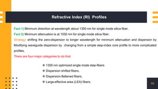 Refractive Index (RI) Profiles
69
Fact 1) Minimum distortion at wavelength about 1300 nm for single mode silica fiber.
Fact 2) Minimum attenuation is at 1550 nm for single mode silica fiber.
Strategy: shifting the zero-dispersion to longer wavelength for minimum attenuation and dispersion by
Modifying waveguide dispersion by changing from a simple step-index core profile to more complicated
profiles.
There are four major categories to do that:
 1300 nm optimized single mode step-fibers
 Dispersion shifted fibers.
 Dispersion-flattened fibers.
 Large-effective area (LEA) fibers.
 