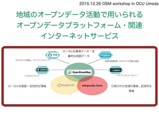 Ocnworkshop Ocnworkshop