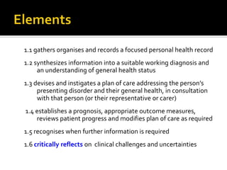 1.1 gathers organises and records a focused personal health record
1.2 synthesizes information into a suitable working diagnosis and
an understanding of general health status
1.3 devises and instigates a plan of care addressing the person’s
presenting disorder and their general health, in consultation
with that person (or their representative or carer)
1.4 establishes a prognosis, appropriate outcome measures,
reviews patient progress and modifies plan of care as required
1.5 recognises when further information is required
1.6 critically reflects on clinical challenges and uncertainties
 