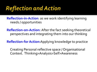 Reflection-in-Action: as we work identifying learning
needs / opportunities
Reflection-on-Action: After the fact seeking theoretical
perspectives and integrating them into our thinking
Reflection-for Action:Applying knowledge to practice
Creating Personal reflective space / Organisational
Context. Thinking>Analysis>Self>Awareness
 