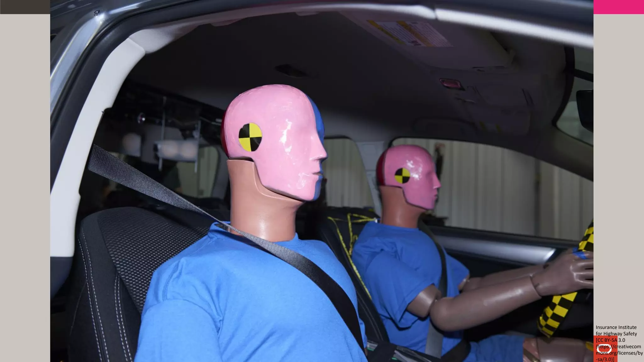 Insurance Institute
for Highway Safety
[CC BY-SA 3.0
(https://creativecom
mons.org/licenses/by
-sa/3.0)]
 