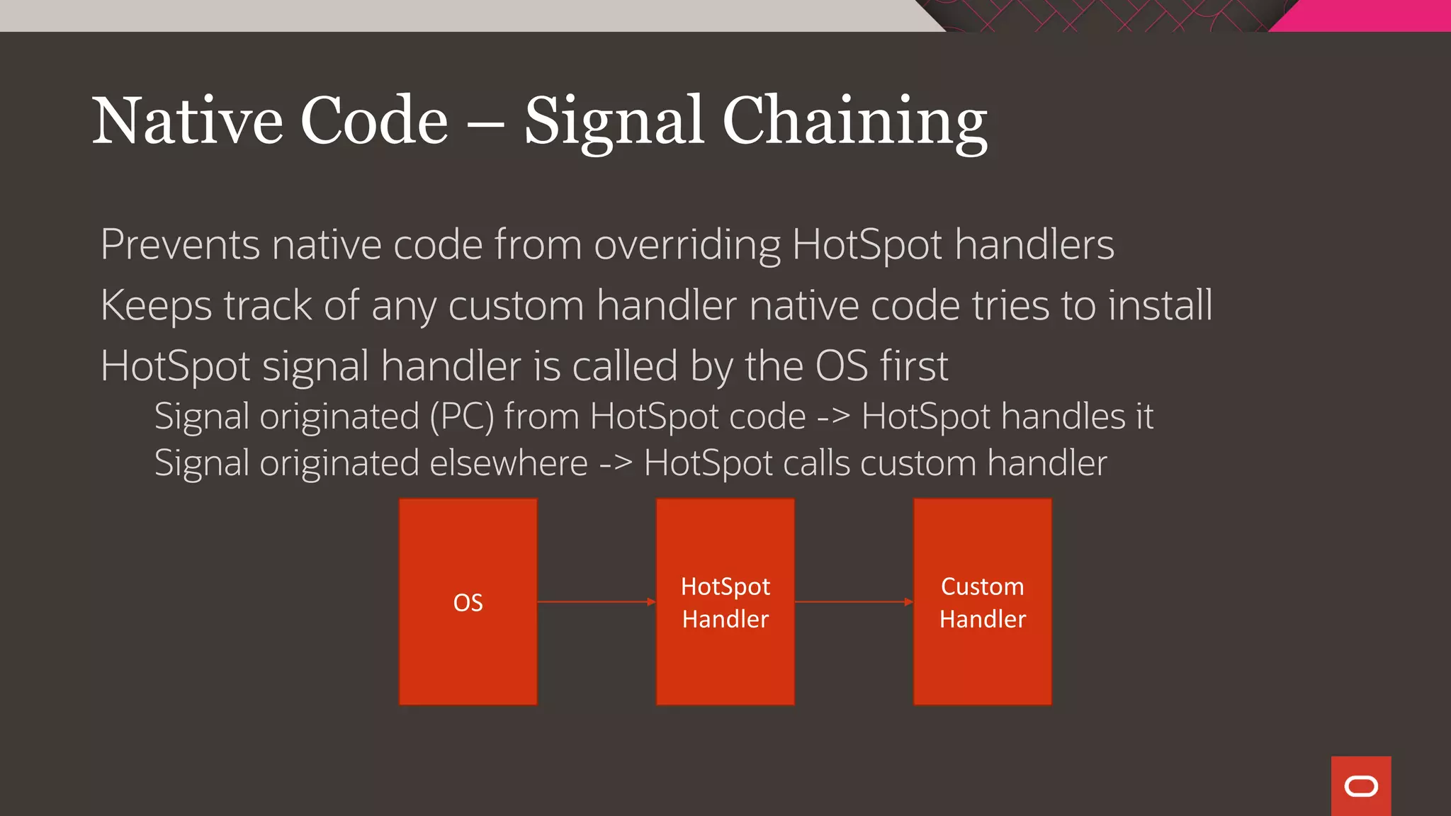 Native Code – Signal Chaining
Prevents native code from overriding HotSpot handlers
Keeps track of any custom handler native code tries to install
HotSpot signal handler is called by the OS first
Signal originated (PC) from HotSpot code -> HotSpot handles it
Signal originated elsewhere -> HotSpot calls custom handler
HotSpot
Handler
OS
Custom
Handler
 